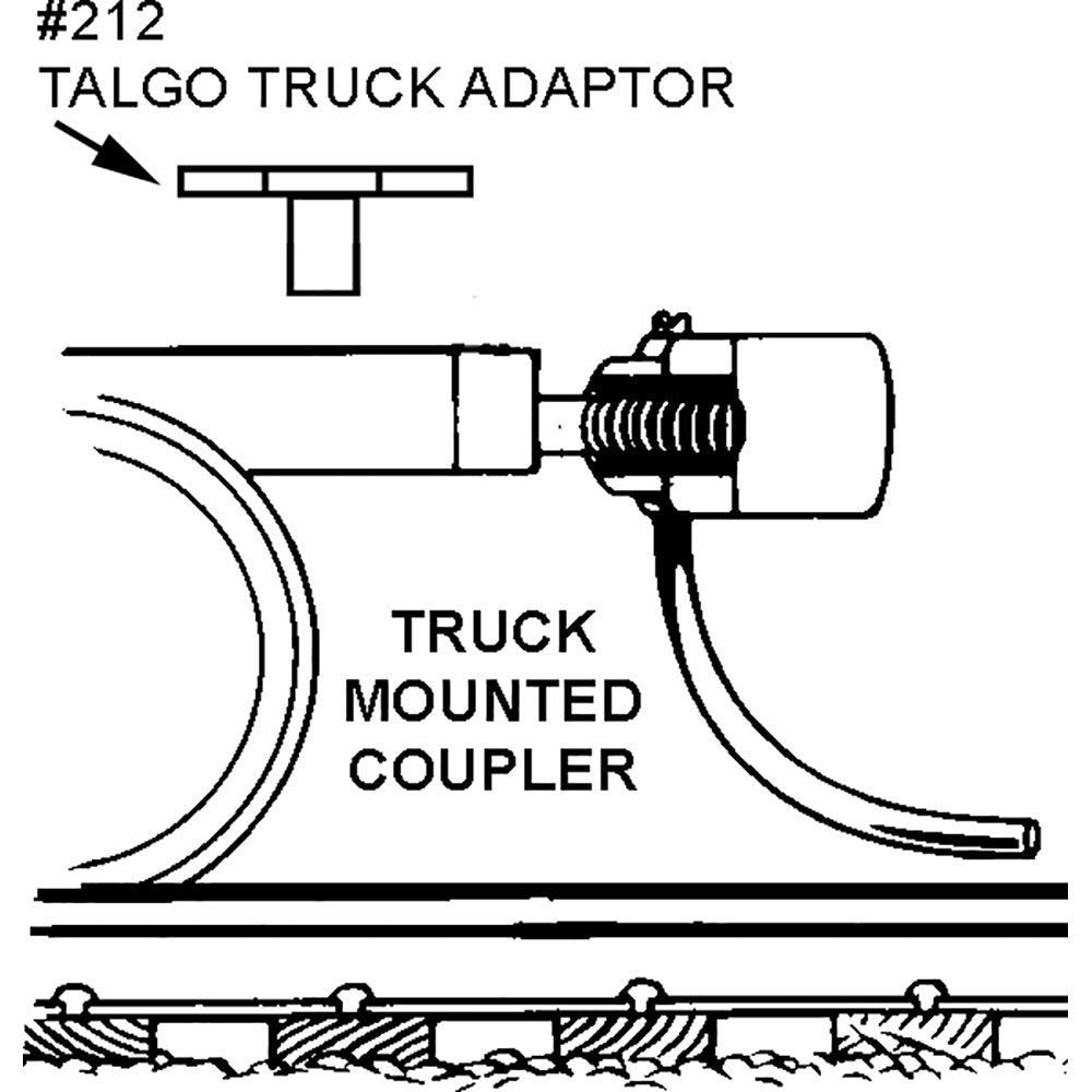 Kadee #24 HO Scale Metal Insulated Coupler Short Underset (2pr)