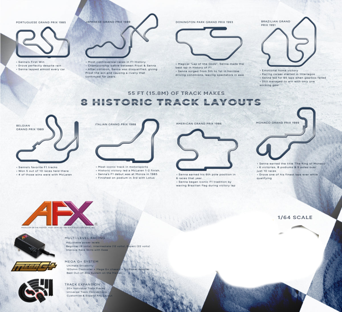 AFX Formula 1 F1 One HO Scale Slot Car Race Set 55 Feet Track for Auto World