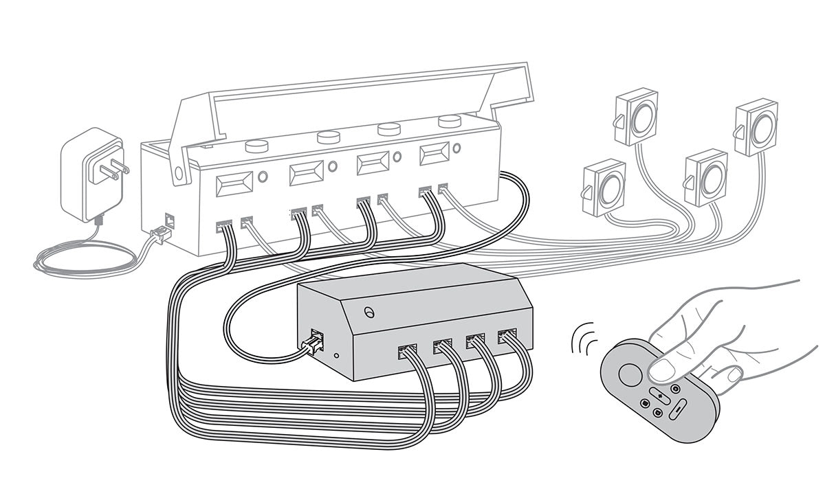 Woodland Scenics JS6960 Just Plug Remote Control Trigger Kit, detail view