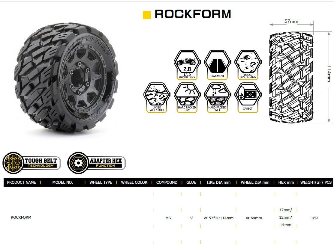Powerhobby 1/10 2.8 ST RockForm Belted Tires (2) with Removable Hex Wheels - PowerHobby