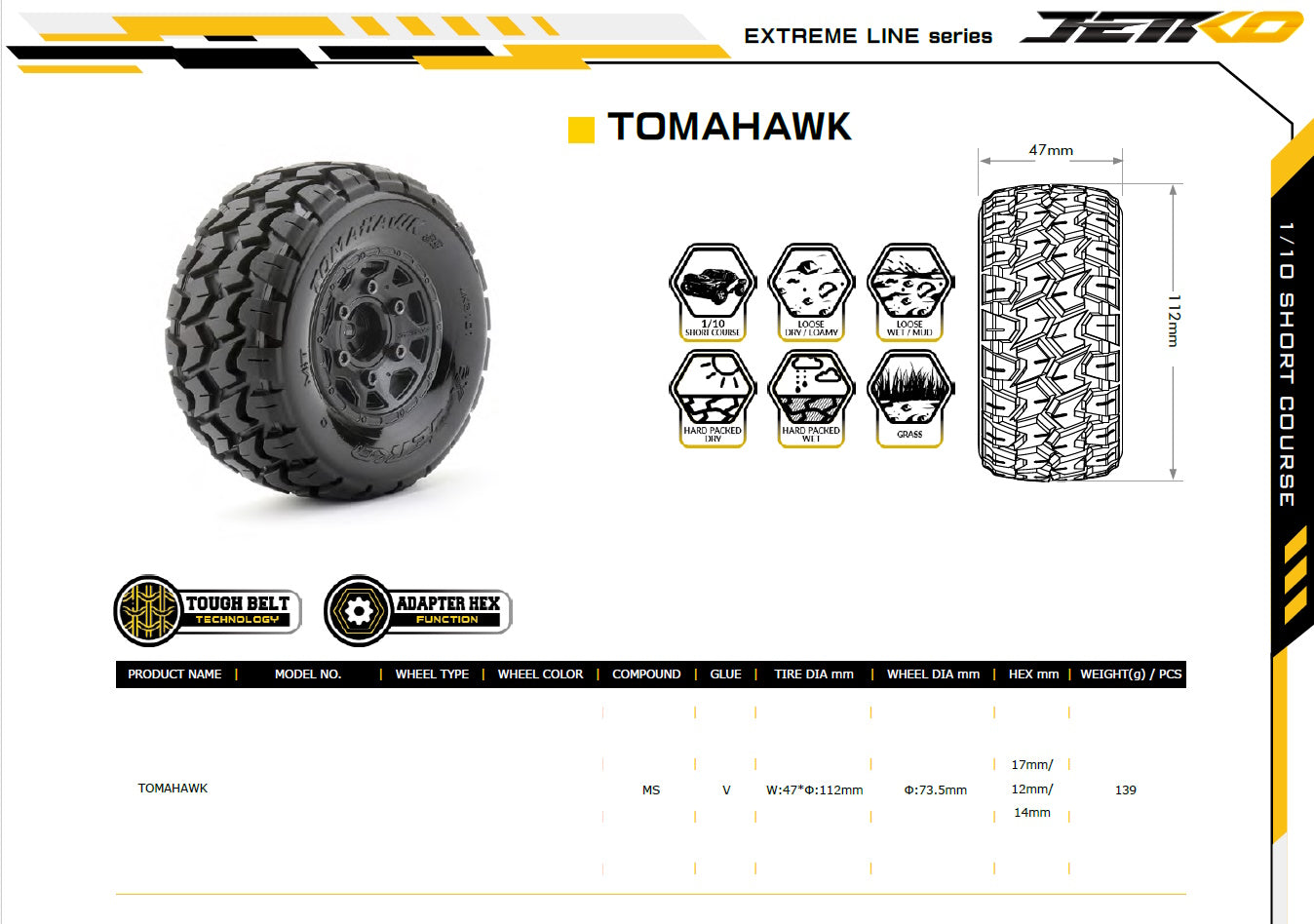 Powerhobby Tomahawk 1/10 SC Belted Tires (2) with Removable Hex Wheels - PowerHobby