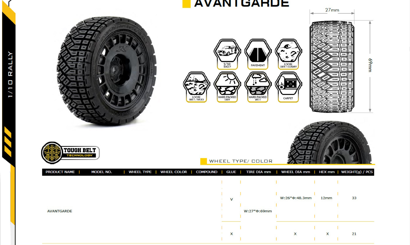 Powerhobby 1/10 Rally Car Avantgarde Mounted Tires Claw Wheels (4) - PowerHobby