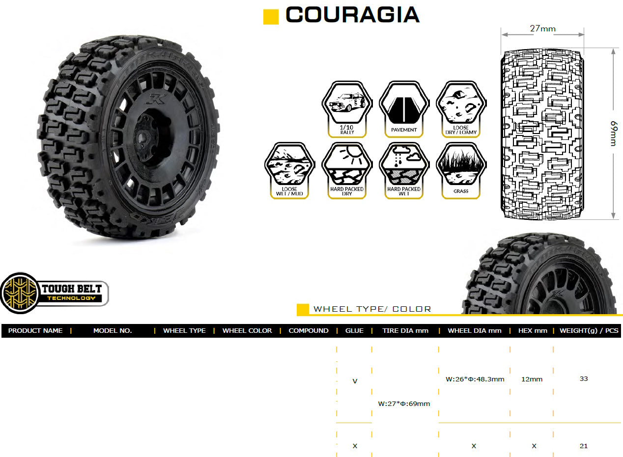Powerhobby 1/10 Rally Car Couragia Mounted Tires Radial Wheels (4) - PowerHobby