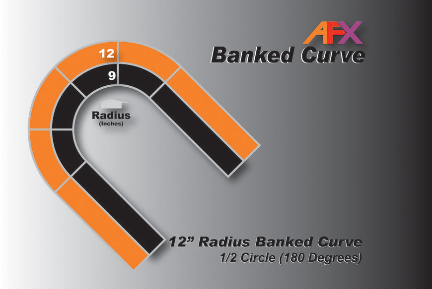 AFX 12" Banked Curve Track HO Slot Car #70625 - PowerHobby
