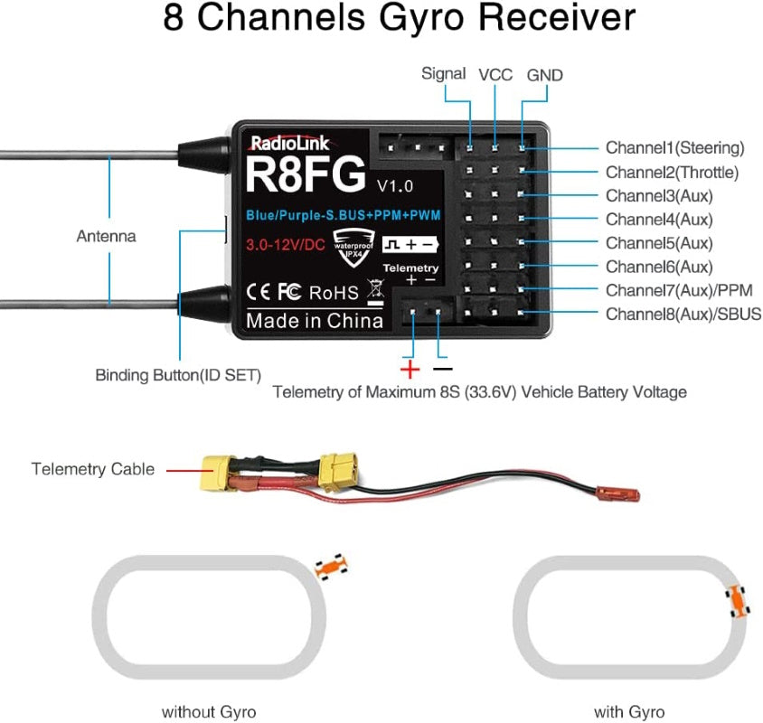 Radiolink 2.4Ghz R8FG 8 Channels Gyro Receiver w Voltage Telemetry Long Range Control - PowerHobby