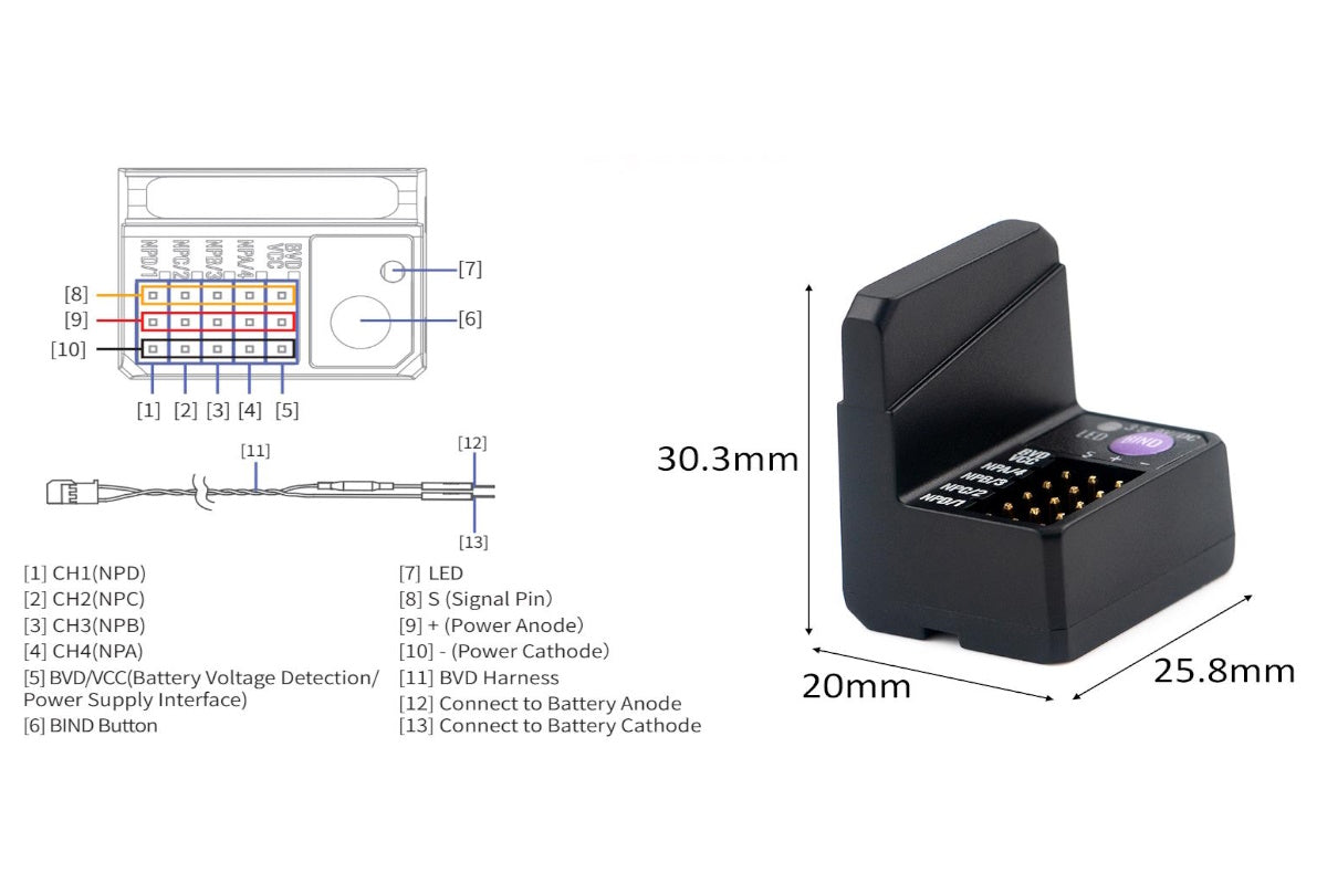 Flysky FGr4D 2.4G 4CH AFHDS 3 [Waterproof PPX6] Receiver Dual Antenna