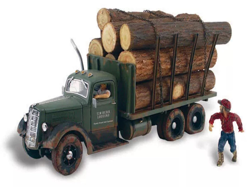 Woodland Scenics AS5343 N Train Figures Tim Burr Logging