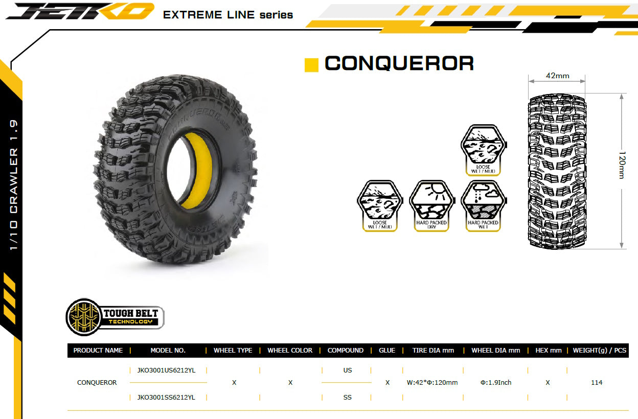 Powerhobby 1/10 1.9" Crawler Conqueror Tires Ultra Soft Yellow (2) - PowerHobby