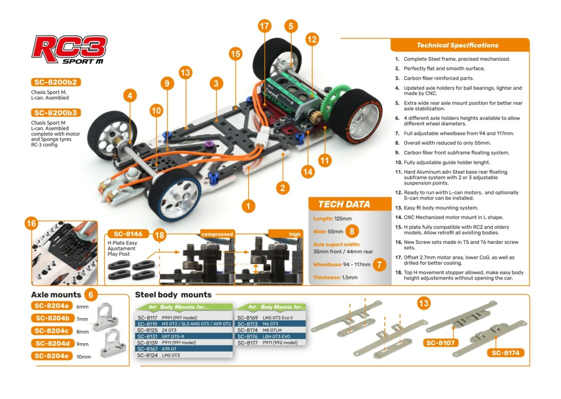 Scaleauto BMW M8 GTLM Daytona 24H Winner White Kit 1/24 Slot Car SC-7108RC3