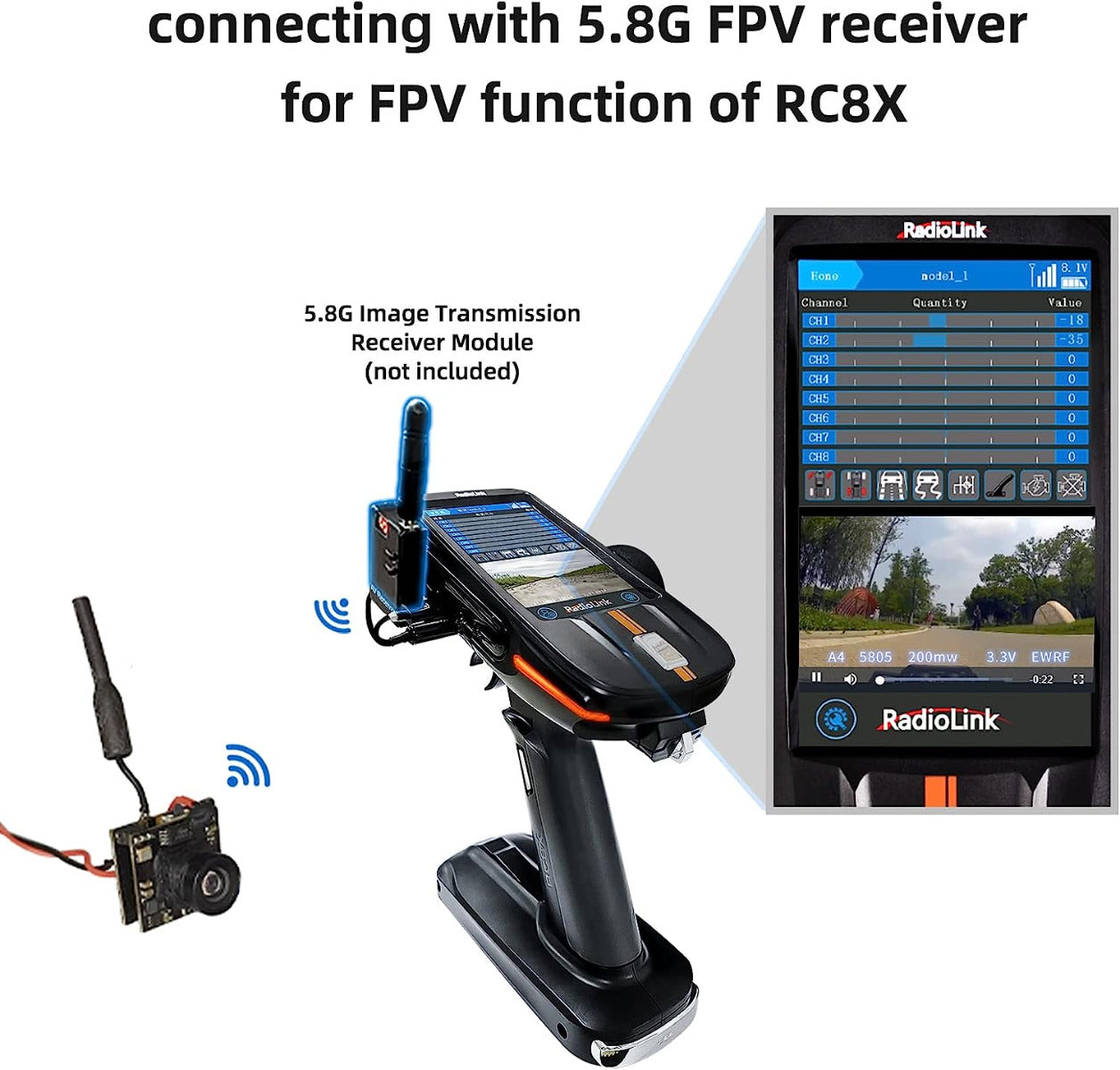 Radiolink 5.8G 48CH Wireless Image Transmission OSD 800TVL Camera RC8 ...
