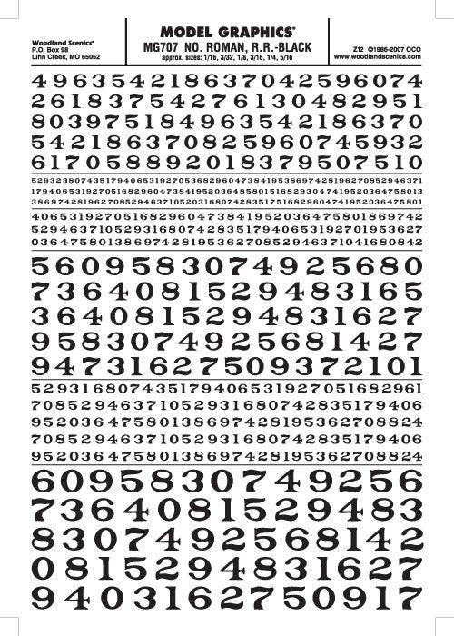 Woodland Scenics MG707 Roman R.R. Numbers Black 1/16-5/16" Train Decal Sheet - PowerHobby